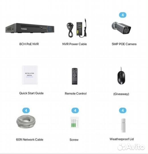 Комплект видеонаблюдения