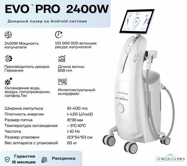 Диодный лазер EvoPro 2400W+ чек лист