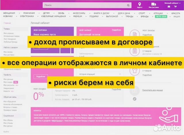 Готовый бизнес на ozon доход от 300 000