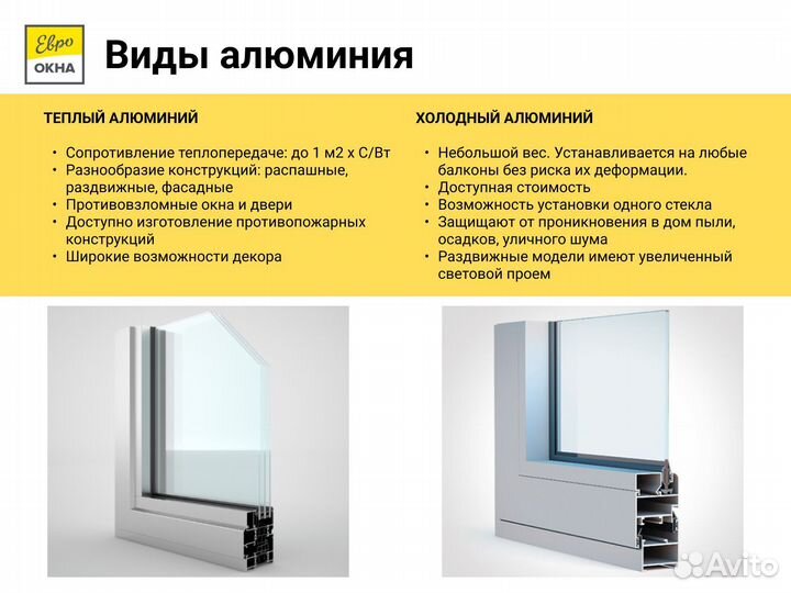 Алюминиевые окна любой бюджет