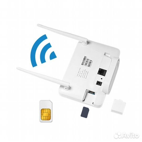 Wifi роутер 4G LTE