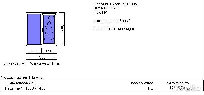 Окна пластиковые пвх остекление балконов