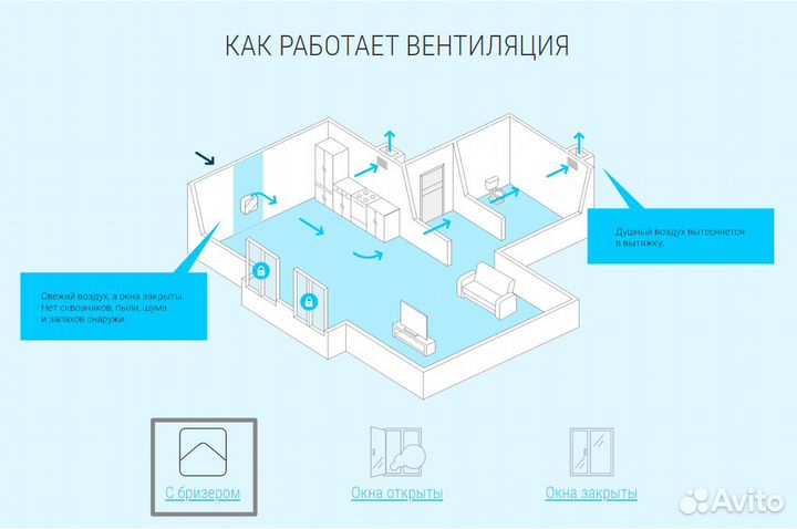 Бризер Tion Lite