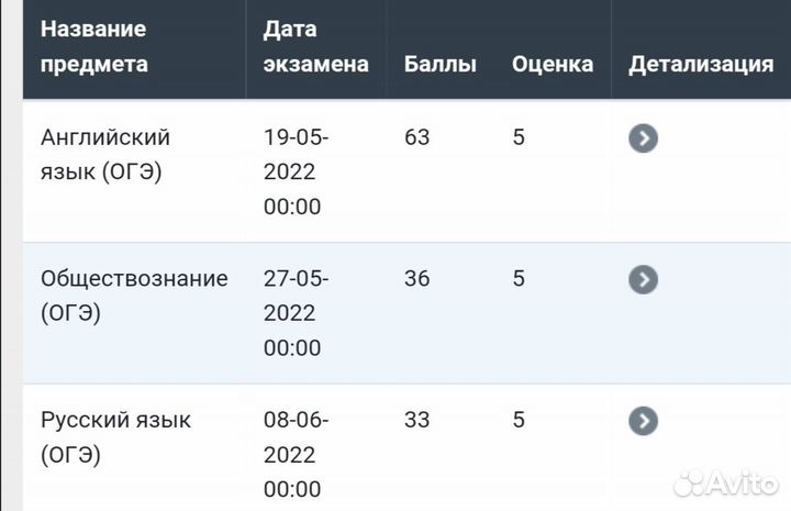 Репетитор для начальной школы, ОГЭ