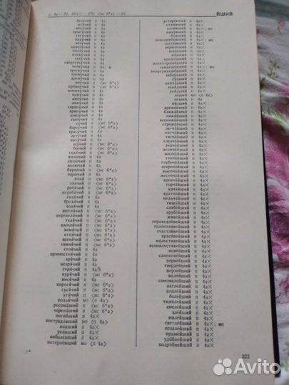 Грамматический словарь русского языка. Зализняк