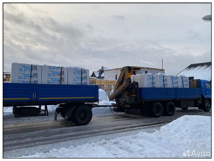 Газосиликатные блоки Bonolit с доставкой