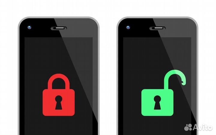 Разблокировка телефона