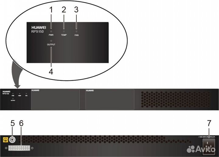Маршрутизатор Huawei AR2220/2040