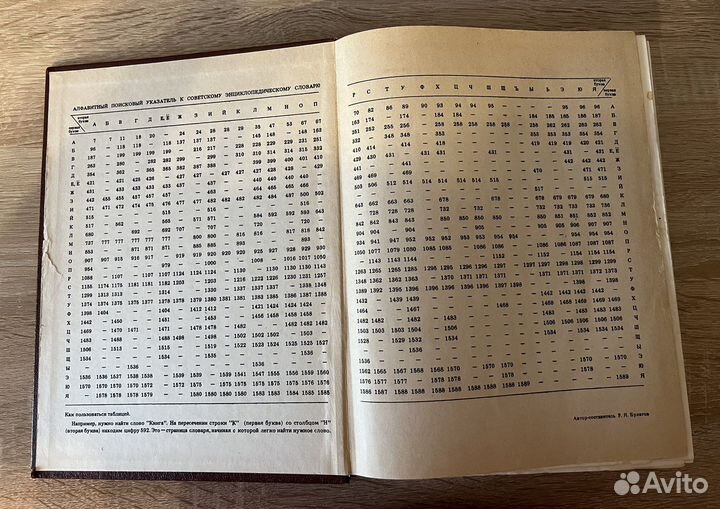 Советский энциклопедический словарь 1987