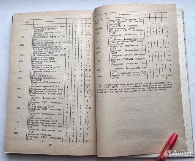 Зорькина В рядах шахматной гвардии 1984, редкая