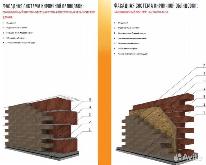 Кладочный раствор
