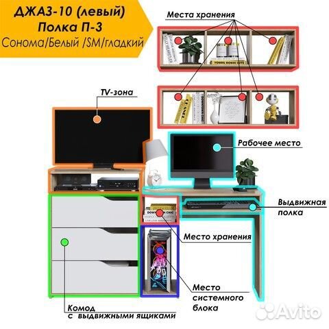 Компьютерный стол для школьника