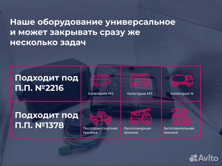 Глонасс для перевозки леса 2216-1378