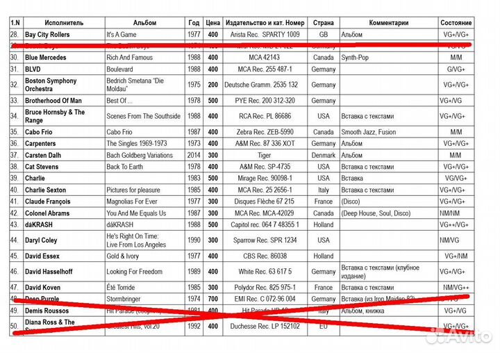 113 фирменных альбом на виниле