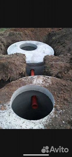 Бетонные жби кольца