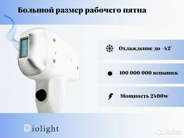 Диодный лазер Диолайт UltraMax 2400вт