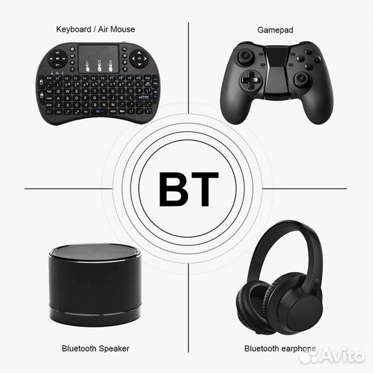 Mecool KM9 PRO deluxe 4/32