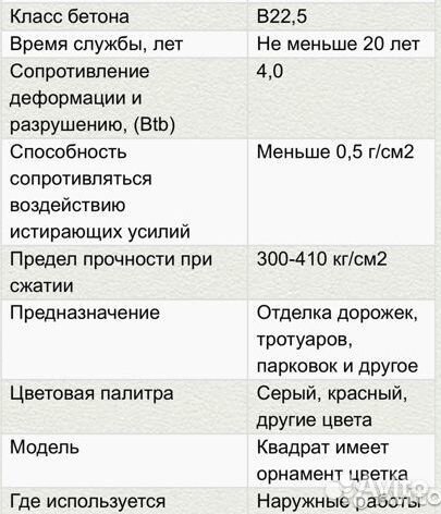 Тротуарная плитка