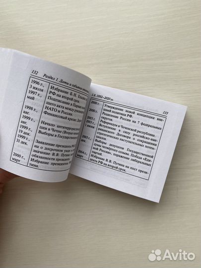 Карманный справочник по истории Пазин