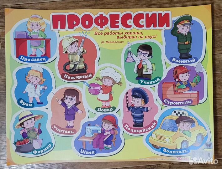 Плакаты б/у