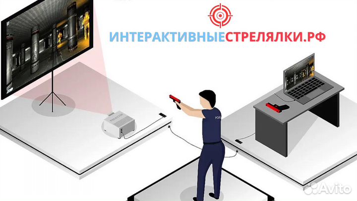 Лазерный тир (интерактивные стрелялки)