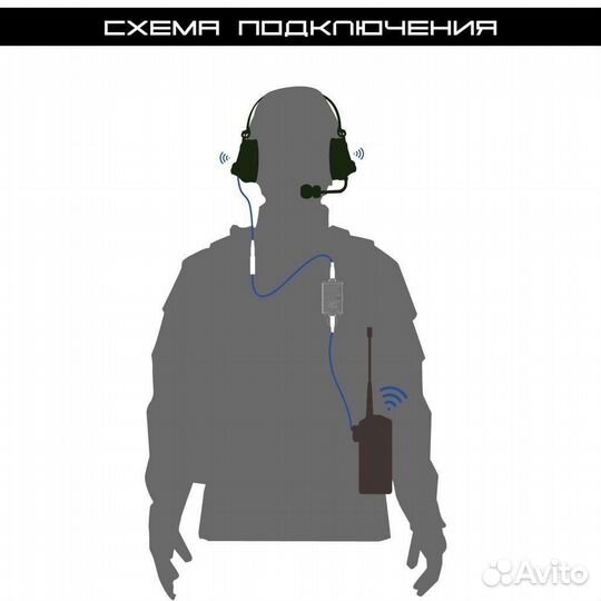 Кнопка PTT FCS V20, чёрная