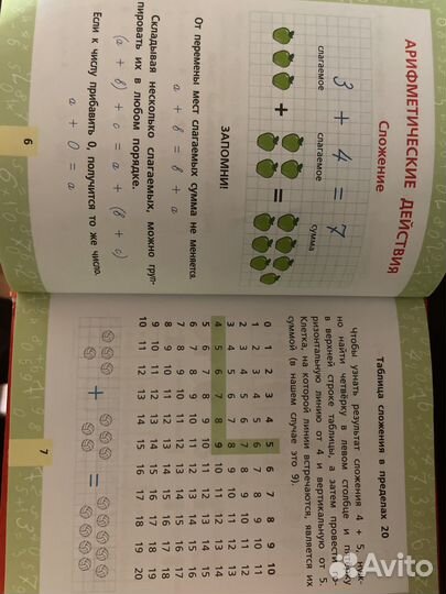 Книги по математике