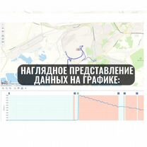 Установка глонасс gps, Ногинск