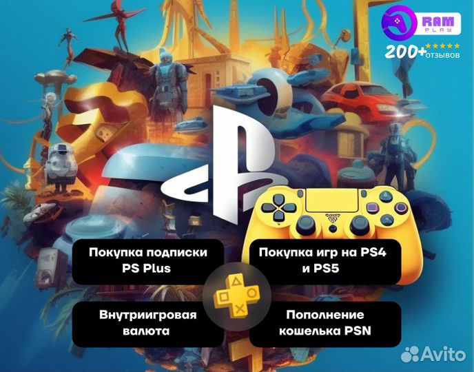 Подписка PS Plus Premium 12 месяцев + SnowRunner