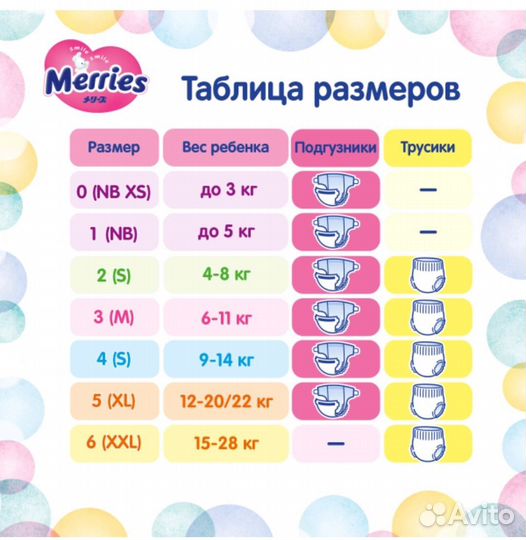 Подгузники Merries NB S M