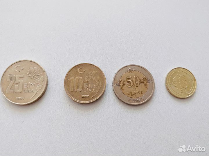 Зарубежные монеты