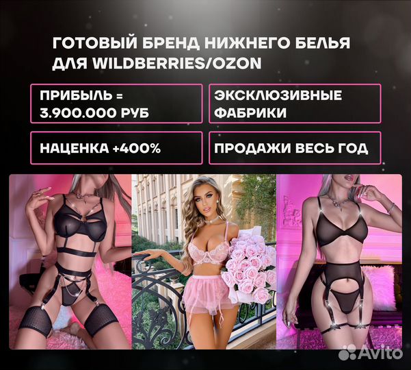 Бизнес на Wildberries и ozon под ключ. Прибыль 1.8