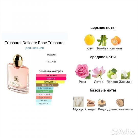 Парфюм на распив trussardi (отливанты)