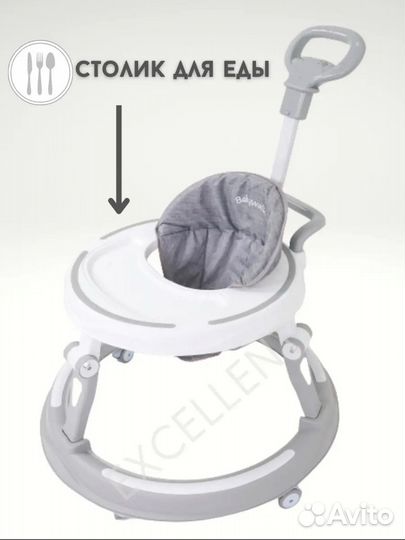 Ходунки детские