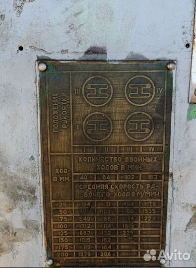 Вальци 10х2000 Долбежный станок 7А420