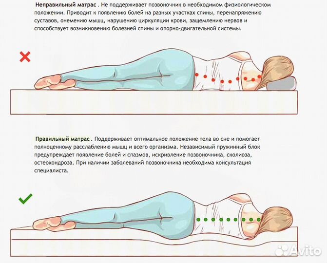 Матрас 160х200 мягкий