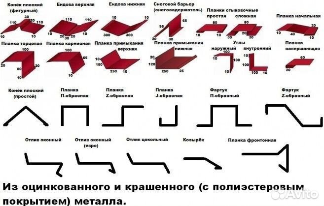 Жестяные работы любой сложности, гибка металла