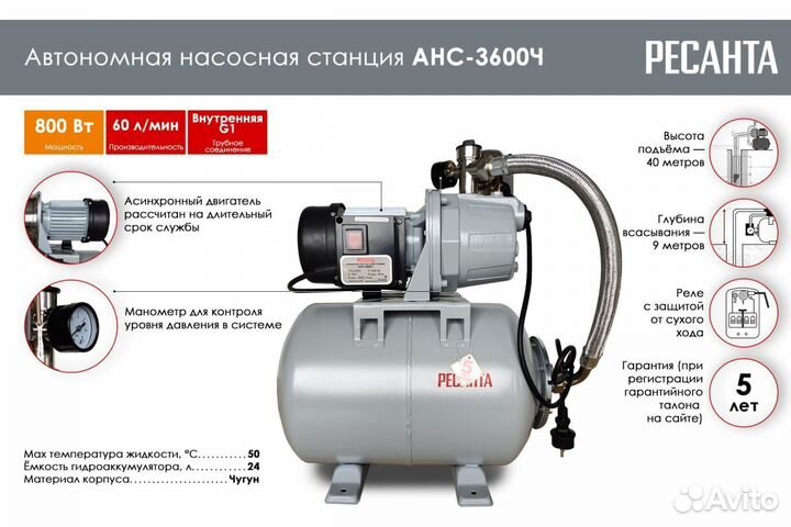 Насосная станция Ресанта анс-3600Ч