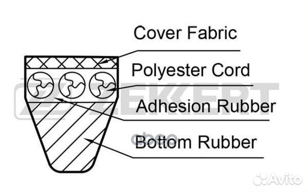 KR-115X730 zekkert Ремень клиновой KR-115X730 Z