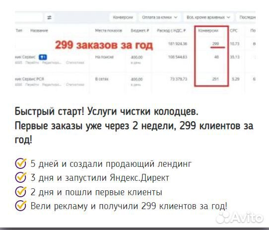 Интернет-маркетолог: Яндекс Директ, SEO, Таргет