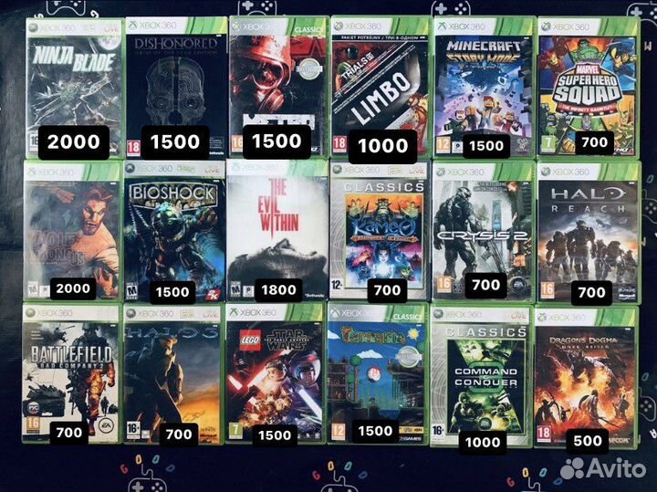 Игры xbox 360,xbox one,xbox original