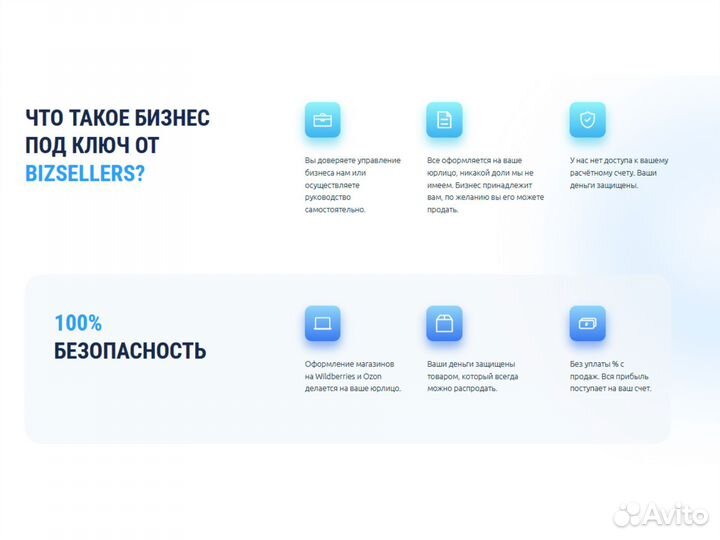 Wildberries интернет- магазин «под ключ»