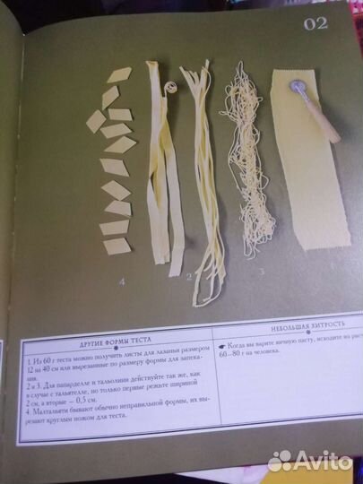 Кулинарная книга. Пасты соусы