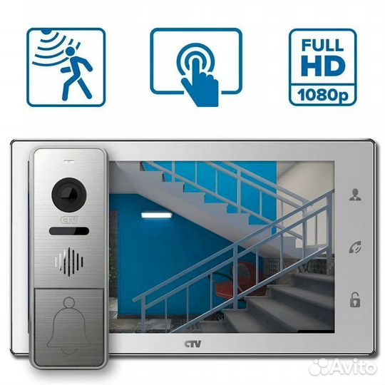 CTV-DP4706AHD качественное изображение