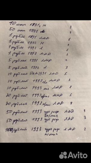 Монеты 1991-1993 гг