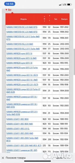 Тормозные колодки задние Subaru legacy.1,2,3.4