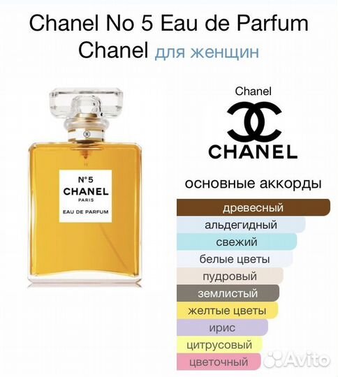 Духи Chanel n5