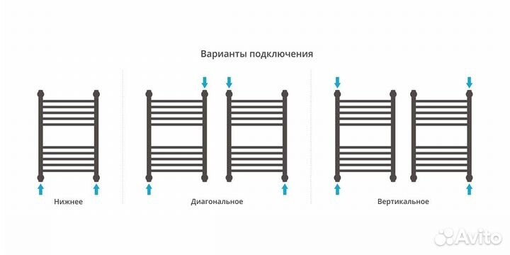 Водяной полотенцесушитель Сунержа Богема+ (прямая) 600x400 матовый черный арт. 31-0220-6040