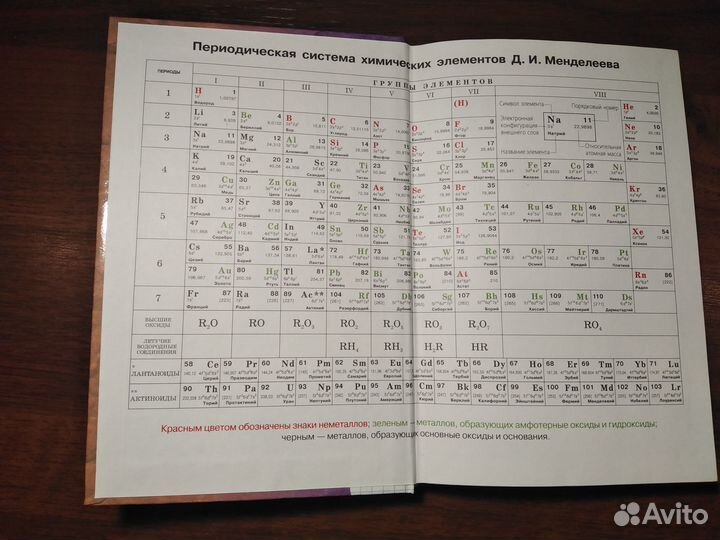 Учебник по химии 11 класс Габриелян