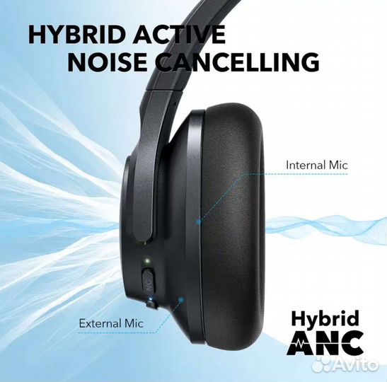 Беспроводные наушники Anker Soundcore Life Q20+